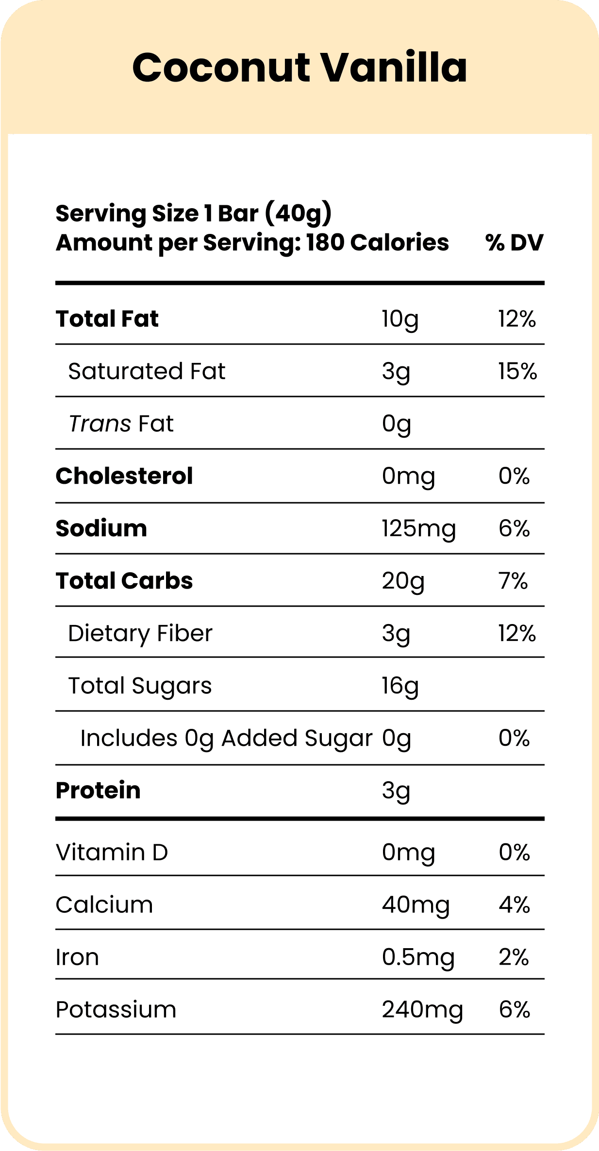 ONLY 6 INGREDIENTS