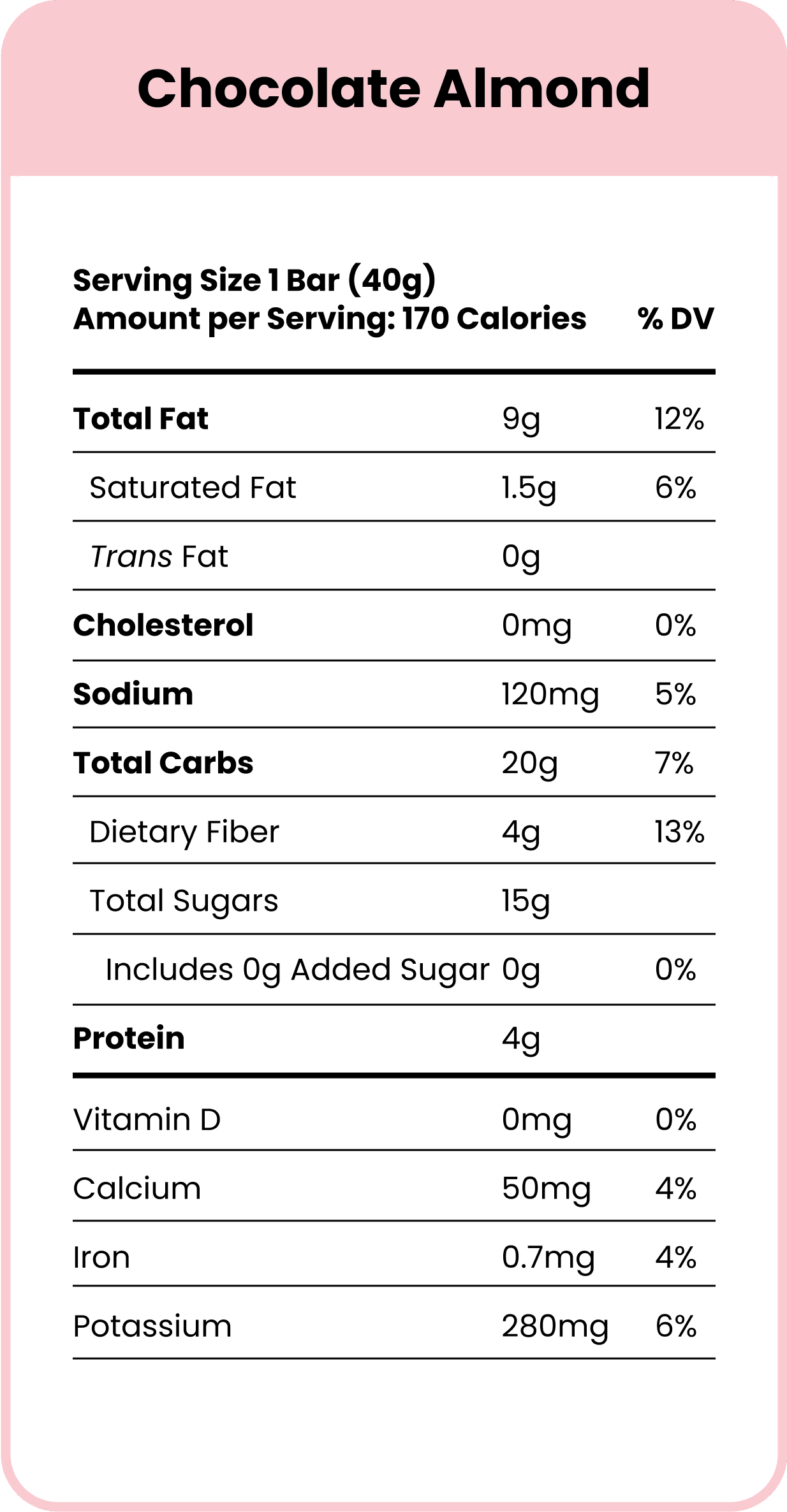 ONLY 6 INGREDIENTS